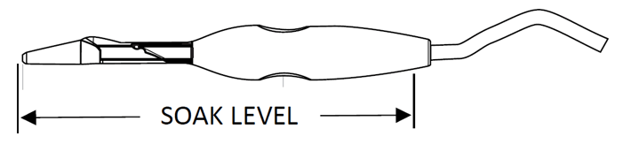 Reprocessor-SoakLevel